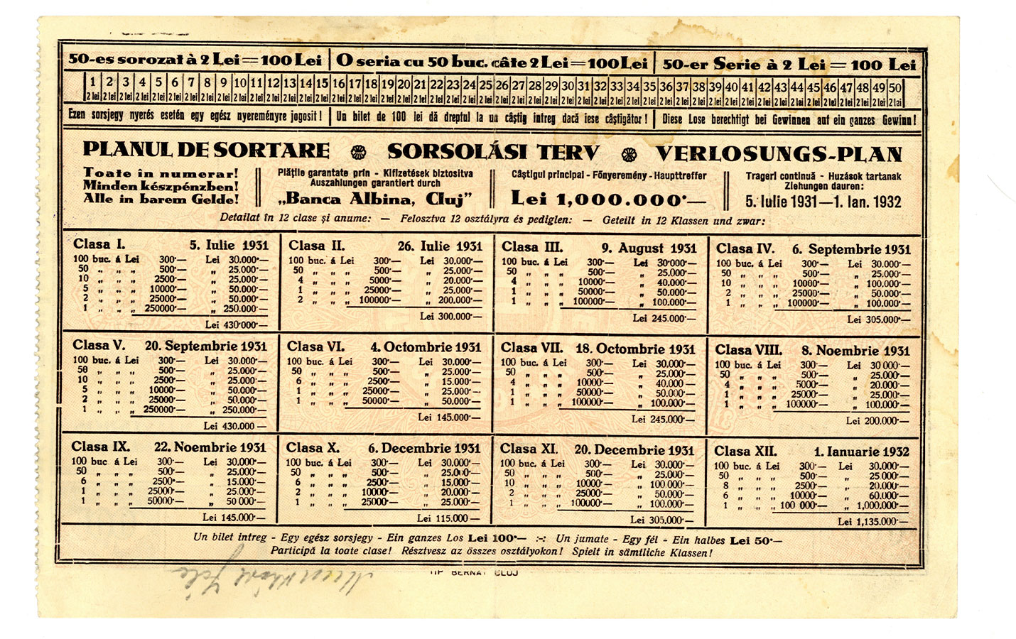 Loterie pentru Căminul Societății de Salvare Cluj, 1 aprilie 1931