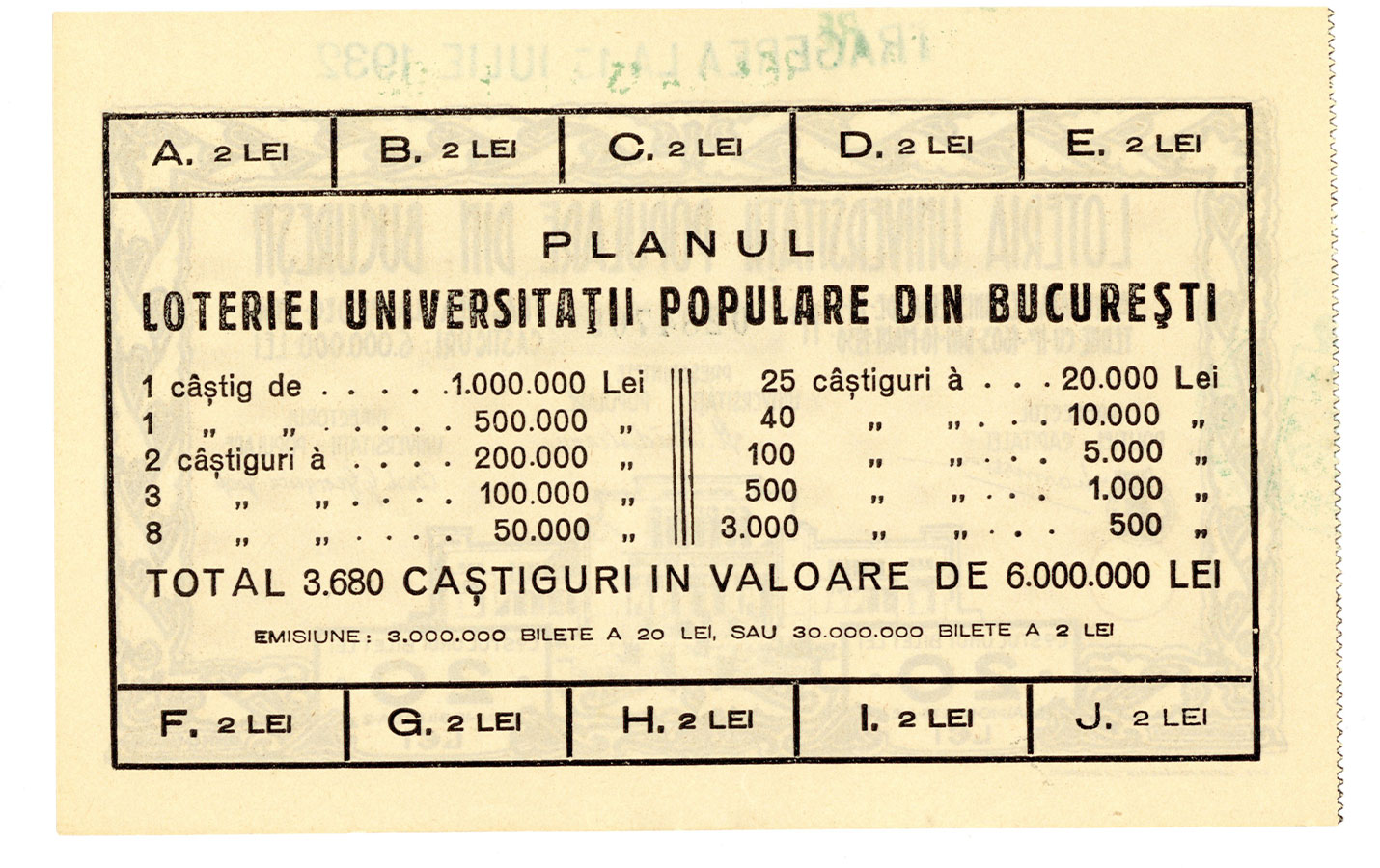 Loteria Universității Populare din București