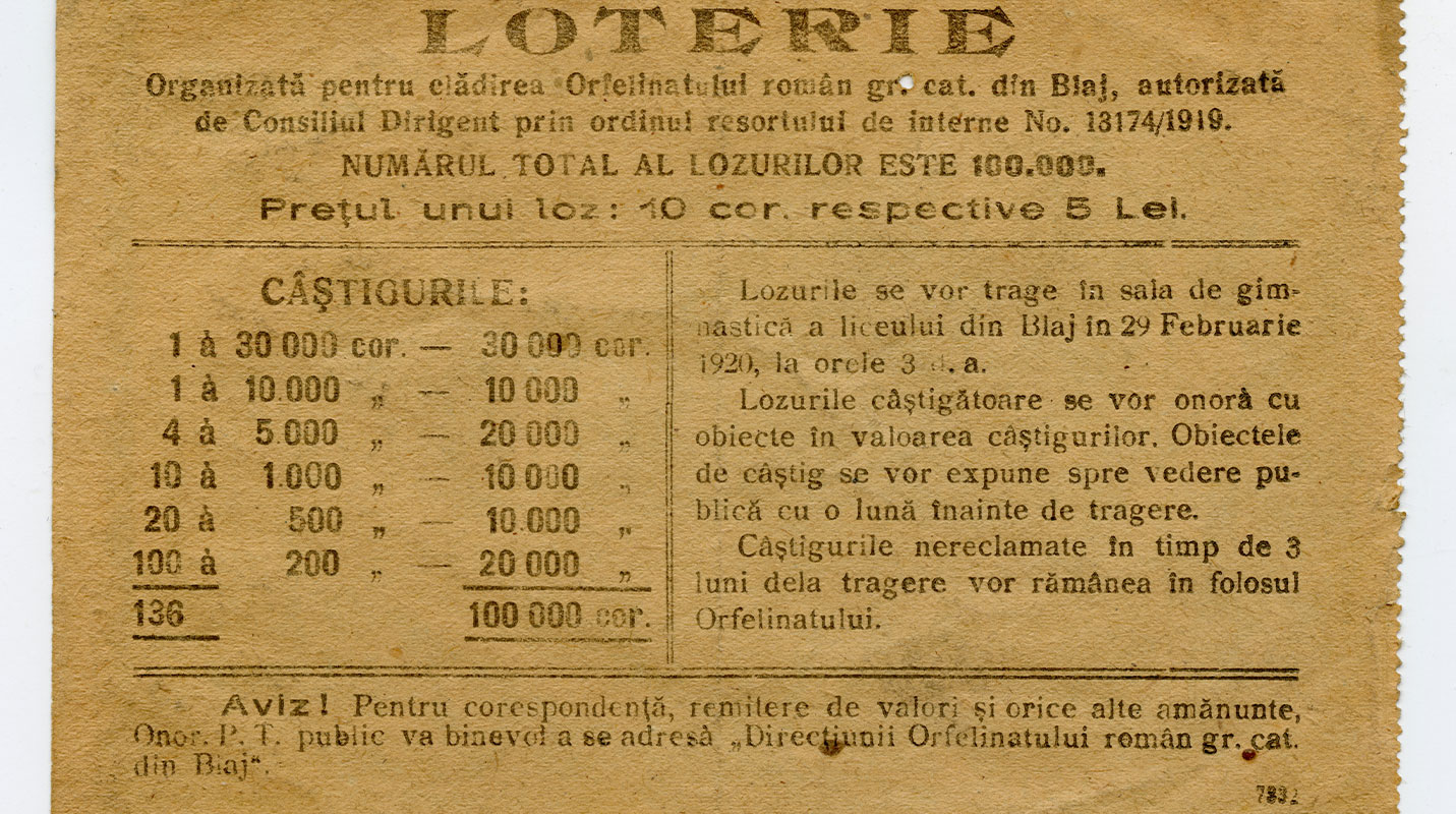 Loteria Orfelinatului Român din Blaj