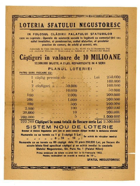 Lumea loteriei românești: de la afacere la binefacere (1837-1989)